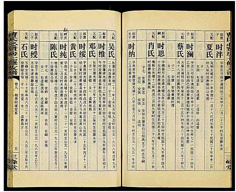 [下载][三峰曹氏必贤房七修支谱_16卷_曹氏必贤房七修支谱]湖南.三峰曹氏必贤房七修支谱_九.pdf