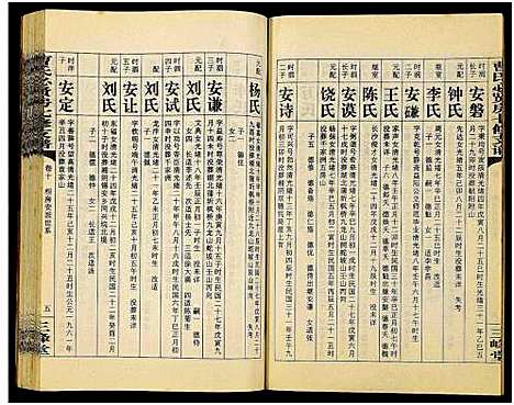 [下载][三峰曹氏必贤房七修支谱_16卷_曹氏必贤房七修支谱]湖南.三峰曹氏必贤房七修支谱_十.pdf