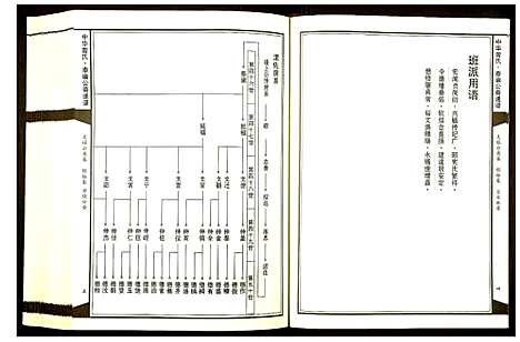 [下载][中华曾氏]湖南.中华曾氏_二.pdf