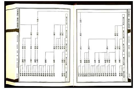 [下载][中华曾氏]湖南.中华曾氏_三.pdf