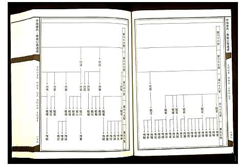 [下载][中华曾氏]湖南.中华曾氏_八.pdf