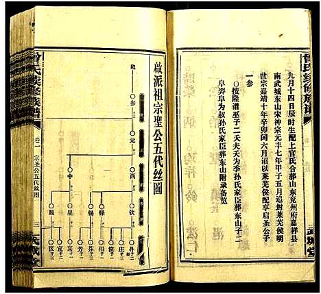 [下载][团田曾氏续修族谱_76卷_别1卷首4卷_外系5卷]湖南.团田曾氏续修家谱_五.pdf