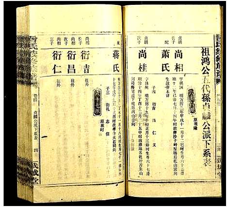 [下载][团田曾氏续修族谱_76卷_别1卷首4卷_外系5卷]湖南.团田曾氏续修家谱_八.pdf