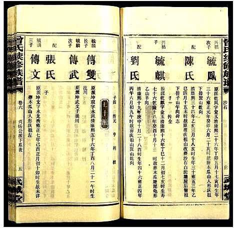 [下载][团田曾氏续修族谱_76卷_别1卷首4卷_外系5卷]湖南.团田曾氏续修家谱_十.pdf