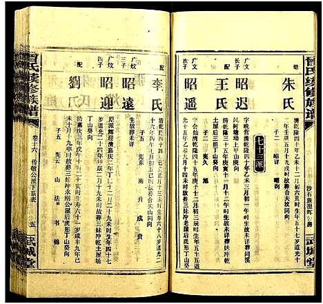 [下载][团田曾氏续修族谱_76卷_别1卷首4卷_外系5卷]湖南.团田曾氏续修家谱_二十.pdf