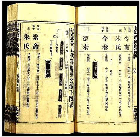 [下载][团田曾氏续修族谱_76卷_别1卷首4卷_外系5卷]湖南.团田曾氏续修家谱_二十二.pdf