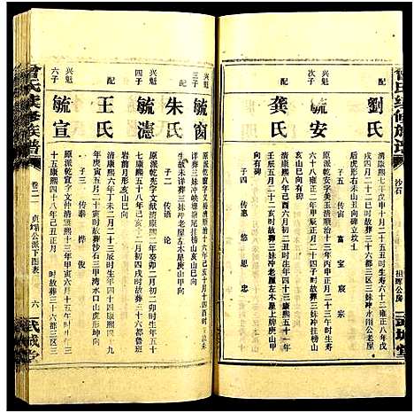 [下载][团田曾氏续修族谱_76卷_别1卷首4卷_外系5卷]湖南.团田曾氏续修家谱_二十五.pdf