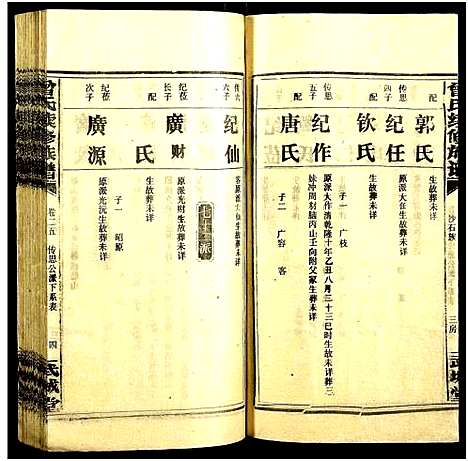 [下载][团田曾氏续修族谱_76卷_别1卷首4卷_外系5卷]湖南.团田曾氏续修家谱_二十九.pdf