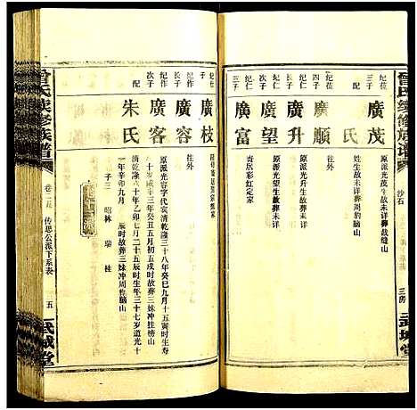 [下载][团田曾氏续修族谱_76卷_别1卷首4卷_外系5卷]湖南.团田曾氏续修家谱_二十九.pdf