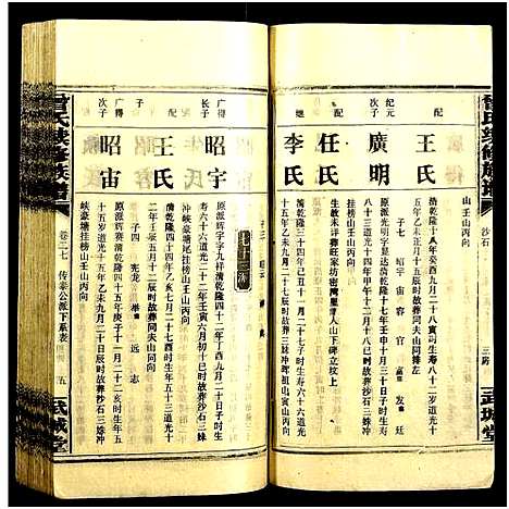 [下载][团田曾氏续修族谱_76卷_别1卷首4卷_外系5卷]湖南.团田曾氏续修家谱_三十一.pdf