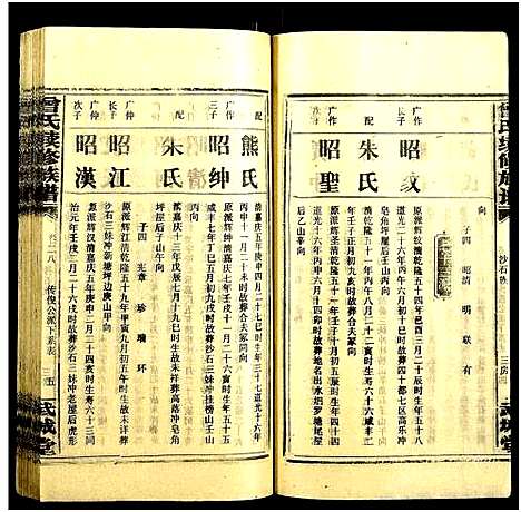 [下载][团田曾氏续修族谱_76卷_别1卷首4卷_外系5卷]湖南.团田曾氏续修家谱_三十二.pdf