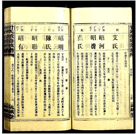 [下载][团田曾氏续修族谱_76卷_别1卷首4卷_外系5卷]湖南.团田曾氏续修家谱_三十二.pdf