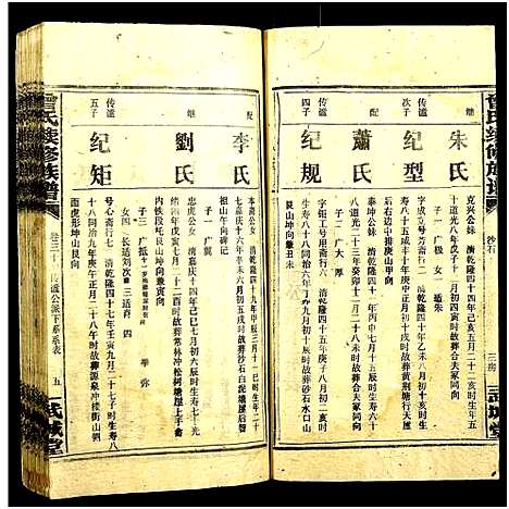 [下载][团田曾氏续修族谱_76卷_别1卷首4卷_外系5卷]湖南.团田曾氏续修家谱_三十四.pdf