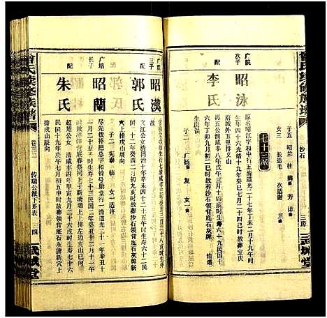 [下载][团田曾氏续修族谱_76卷_别1卷首4卷_外系5卷]湖南.团田曾氏续修家谱_三十六.pdf