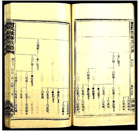 [下载][团田曾氏续修族谱_76卷_别1卷首4卷_外系5卷]湖南.团田曾氏续修家谱_三十七.pdf