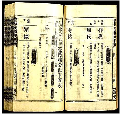 [下载][团田曾氏续修族谱_76卷_别1卷首4卷_外系5卷]湖南.团田曾氏续修家谱_三十八.pdf