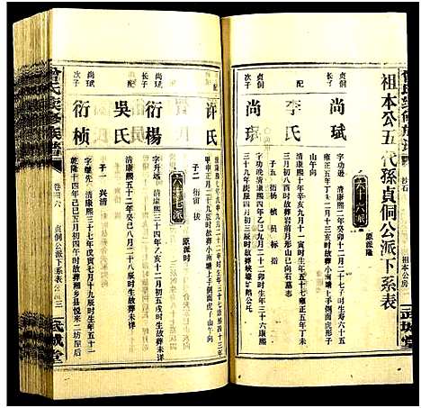 [下载][团田曾氏续修族谱_76卷_别1卷首4卷_外系5卷]湖南.团田曾氏续修家谱_五十.pdf