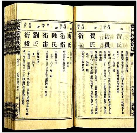 [下载][团田曾氏续修族谱_76卷_别1卷首4卷_外系5卷]湖南.团田曾氏续修家谱_五十.pdf