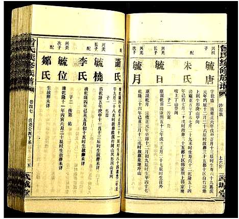 [下载][团田曾氏续修族谱_76卷_别1卷首4卷_外系5卷]湖南.团田曾氏续修家谱_五十一.pdf