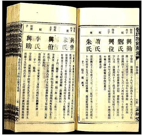 [下载][团田曾氏续修族谱_76卷_别1卷首4卷_外系5卷]湖南.团田曾氏续修家谱_五十三.pdf