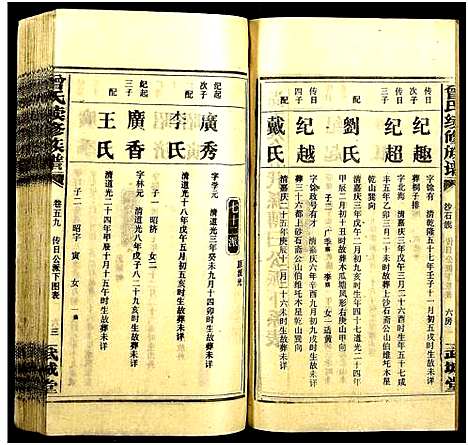 [下载][团田曾氏续修族谱_76卷_别1卷首4卷_外系5卷]湖南.团田曾氏续修家谱_六十三.pdf