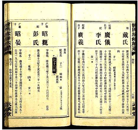 [下载][团田曾氏续修族谱_76卷_别1卷首4卷_外系5卷]湖南.团田曾氏续修家谱_六十四.pdf