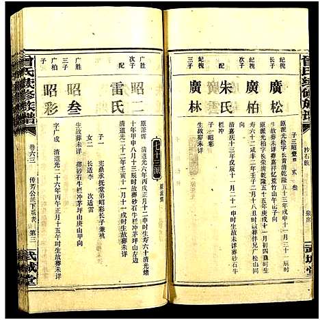 [下载][团田曾氏续修族谱_76卷_别1卷首4卷_外系5卷]湖南.团田曾氏续修家谱_六十八.pdf