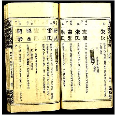 [下载][团田曾氏续修族谱_76卷_别1卷首4卷_外系5卷]湖南.团田曾氏续修家谱_六十八.pdf