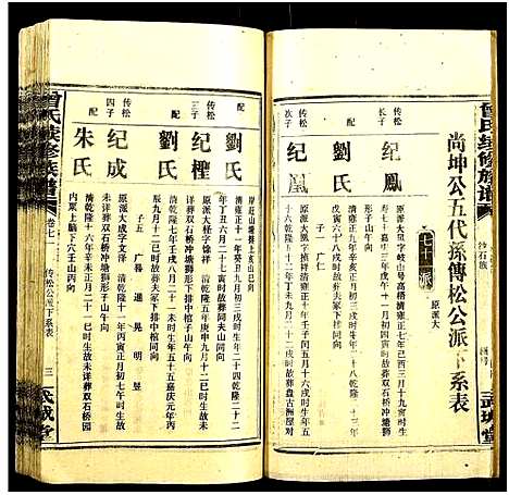 [下载][团田曾氏续修族谱_76卷_别1卷首4卷_外系5卷]湖南.团田曾氏续修家谱_七十七.pdf