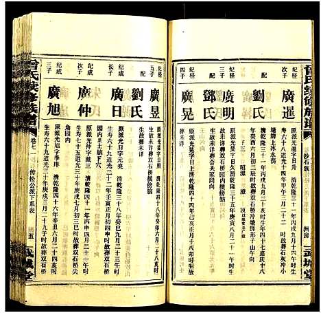 [下载][团田曾氏续修族谱_76卷_别1卷首4卷_外系5卷]湖南.团田曾氏续修家谱_七十七.pdf