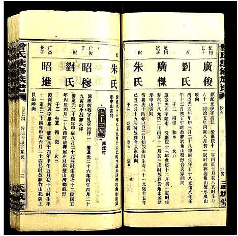 [下载][团田曾氏续修族谱_76卷_别1卷首4卷_外系5卷]湖南.团田曾氏续修家谱_七十九.pdf