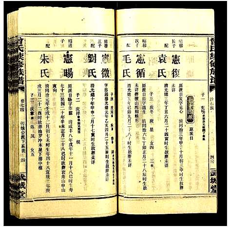 [下载][团田曾氏续修族谱_76卷_别1卷首4卷_外系5卷]湖南.团田曾氏续修家谱_七十九.pdf