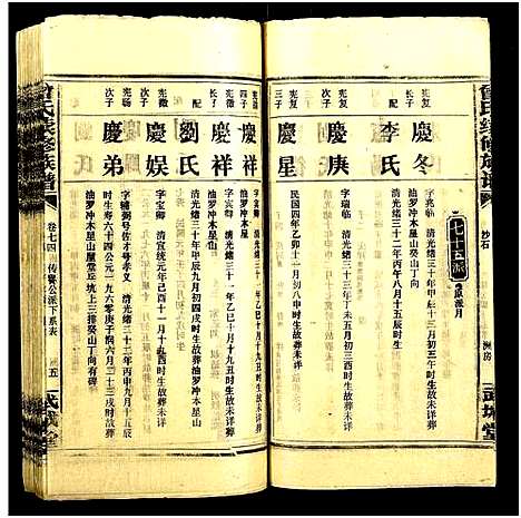 [下载][团田曾氏续修族谱_76卷_别1卷首4卷_外系5卷]湖南.团田曾氏续修家谱_七十九.pdf