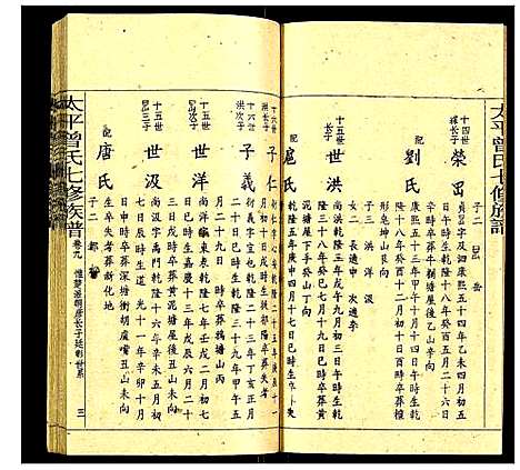 [下载][太平曾氏七修族谱]湖南.太平曾氏七修家谱_九.pdf