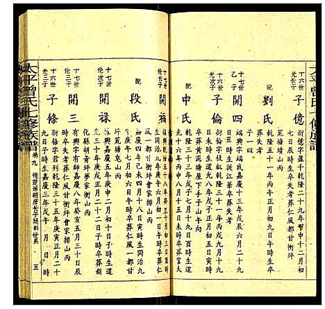 [下载][太平曾氏七修族谱]湖南.太平曾氏七修家谱_九.pdf