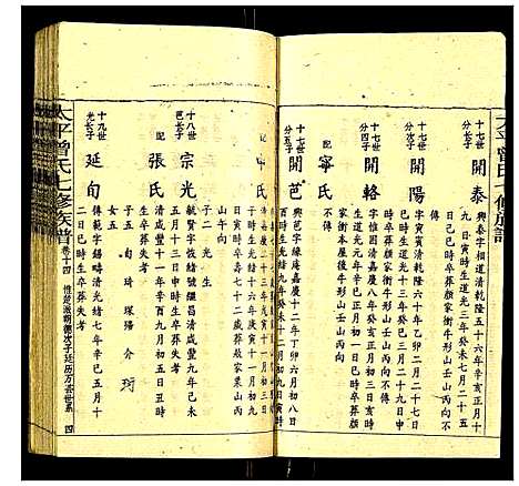 [下载][太平曾氏七修族谱]湖南.太平曾氏七修家谱_十四.pdf