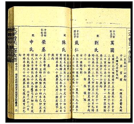 [下载][太平曾氏七修族谱]湖南.太平曾氏七修家谱_十六.pdf