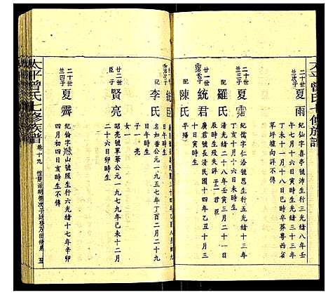 [下载][太平曾氏七修族谱]湖南.太平曾氏七修家谱_二十.pdf