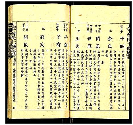 [下载][太平曾氏七修族谱]湖南.太平曾氏七修家谱_二十六.pdf