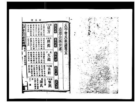 [下载][太平曾氏六修族谱_158卷首末各1卷]湖南.太平曾氏六修家谱_五.pdf