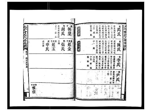 [下载][太平曾氏六修族谱_158卷首末各1卷]湖南.太平曾氏六修家谱_五.pdf