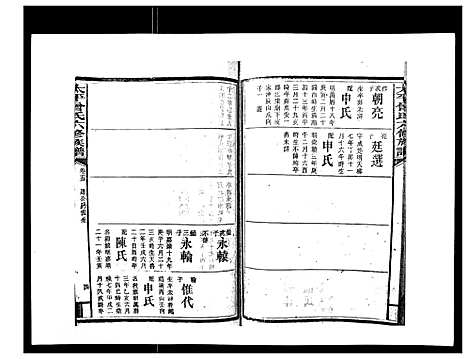 [下载][太平曾氏六修族谱_158卷首末各1卷]湖南.太平曾氏六修家谱_五.pdf