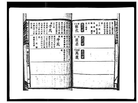 [下载][太平曾氏六修族谱_158卷首末各1卷]湖南.太平曾氏六修家谱_六.pdf