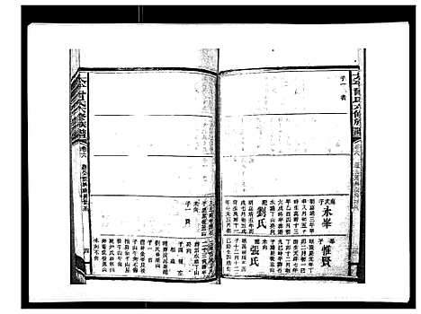 [下载][太平曾氏六修族谱_158卷首末各1卷]湖南.太平曾氏六修家谱_六.pdf