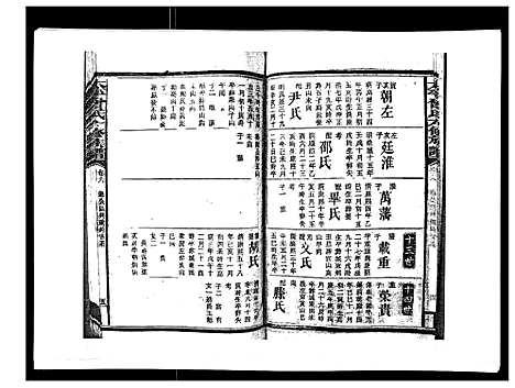 [下载][太平曾氏六修族谱_158卷首末各1卷]湖南.太平曾氏六修家谱_六.pdf