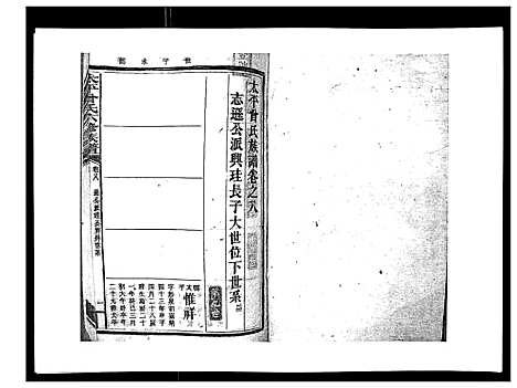 [下载][太平曾氏六修族谱_158卷首末各1卷]湖南.太平曾氏六修家谱_七.pdf