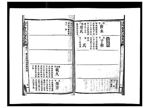 [下载][太平曾氏六修族谱_158卷首末各1卷]湖南.太平曾氏六修家谱_七.pdf