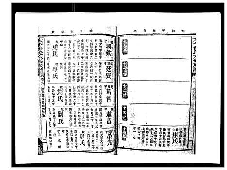 [下载][太平曾氏六修族谱_158卷首末各1卷]湖南.太平曾氏六修家谱_八.pdf