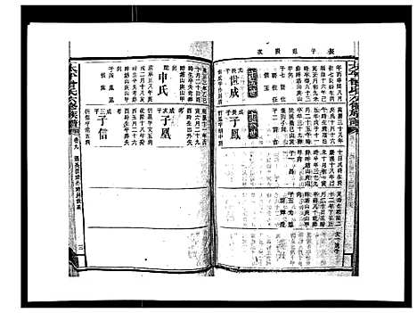 [下载][太平曾氏六修族谱_158卷首末各1卷]湖南.太平曾氏六修家谱_八.pdf