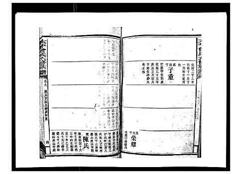 [下载][太平曾氏六修族谱_158卷首末各1卷]湖南.太平曾氏六修家谱_八.pdf